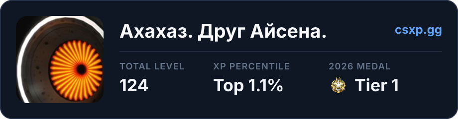 csxp.gg badge for this player