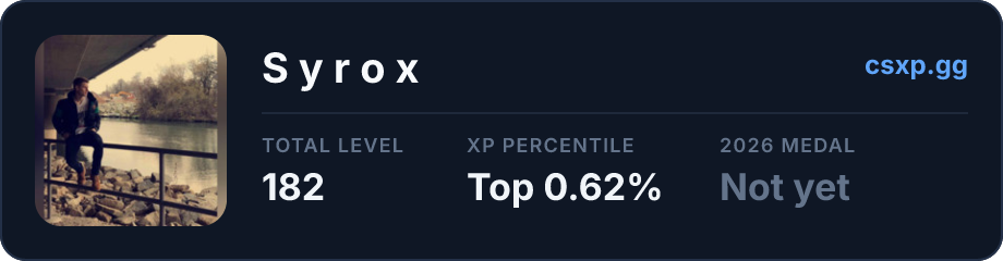 csxp.gg badge for this player
