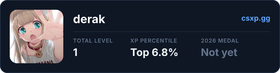 csxp.gg badge for this player