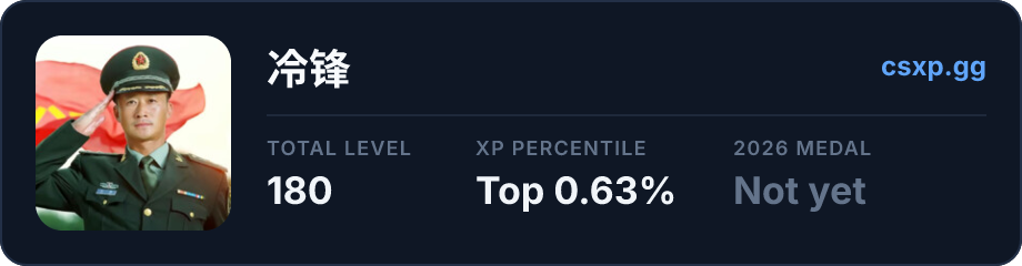 csxp.gg badge for this player