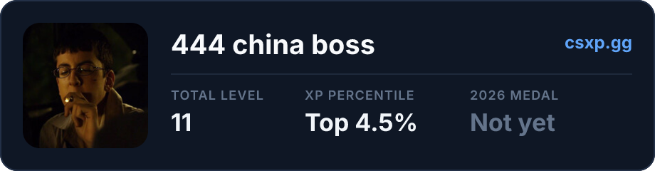 csxp.gg badge for this player