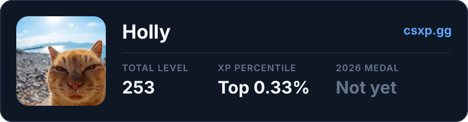 csxp.gg badge for this player