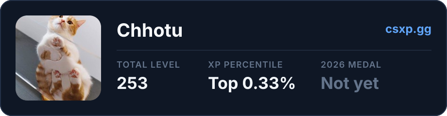 csxp.gg badge for this player
