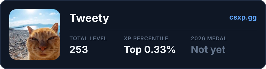 csxp.gg badge for this player