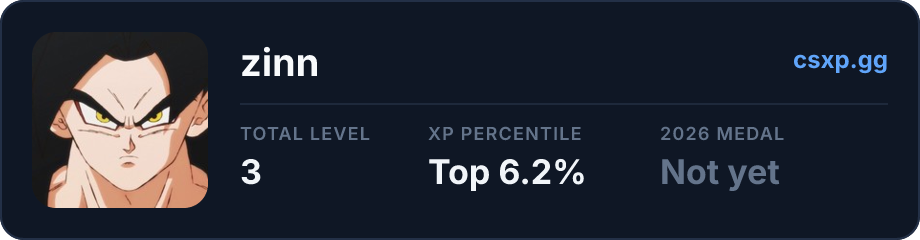 csxp.gg badge for this player