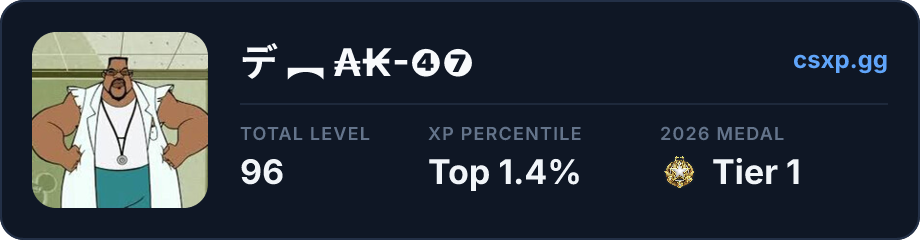 csxp.gg badge for this player