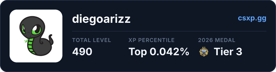 csxp.gg badge for this player