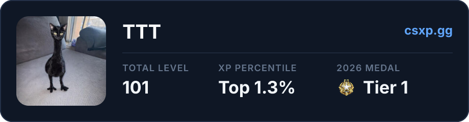 csxp.gg badge for this player