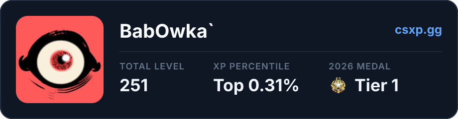 csxp.gg badge for this player