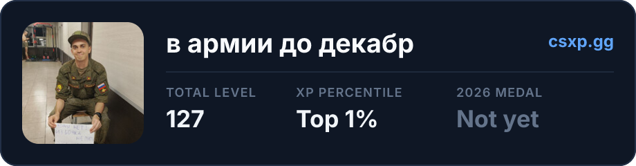 csxp.gg badge for this player