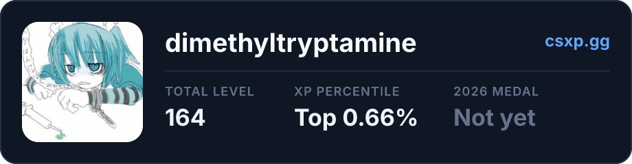 csxp.gg badge for this player