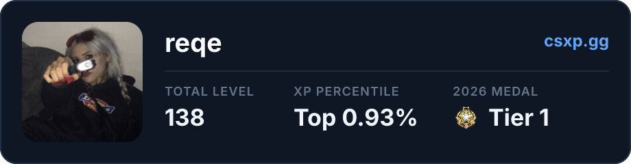 csxp.gg badge for this player