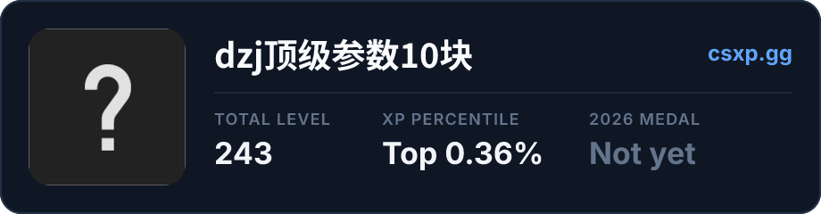 csxp.gg badge for this player