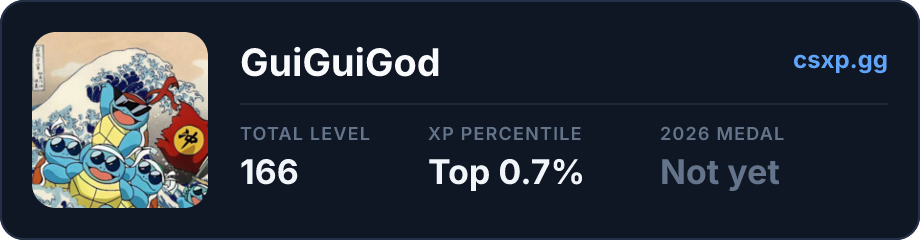 csxp.gg badge for this player