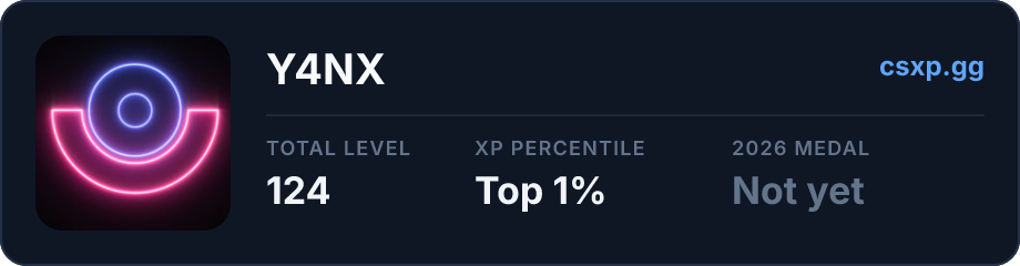 csxp.gg badge for this player