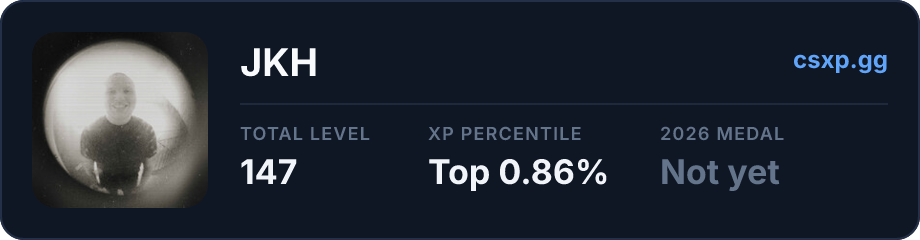 csxp.gg badge for this player