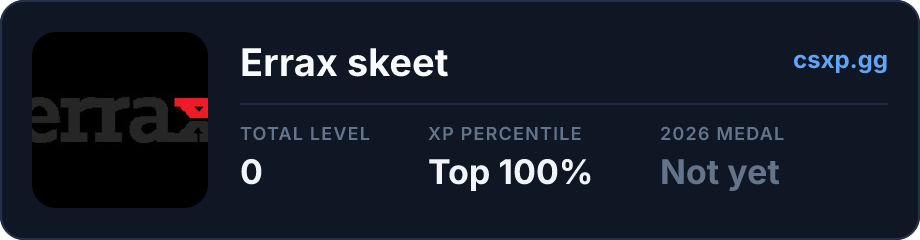 csxp.gg badge for this player