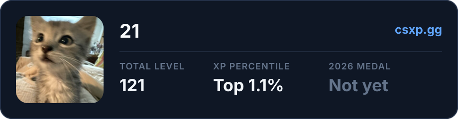 csxp.gg badge for this player