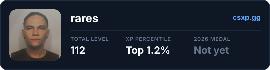 csxp.gg badge for this player