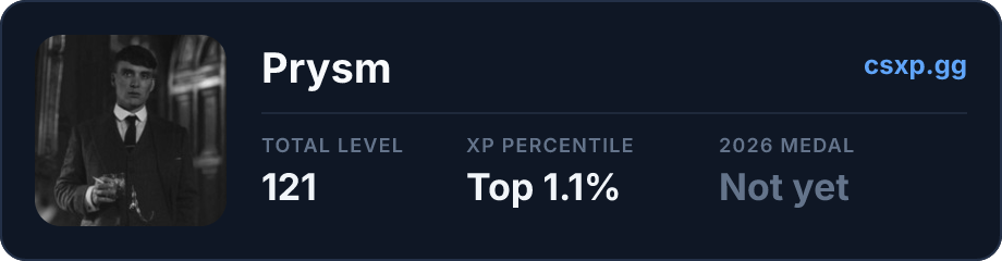 csxp.gg badge for this player