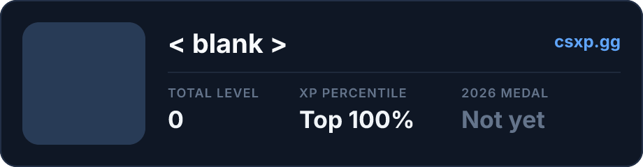 csxp.gg badge for this player
