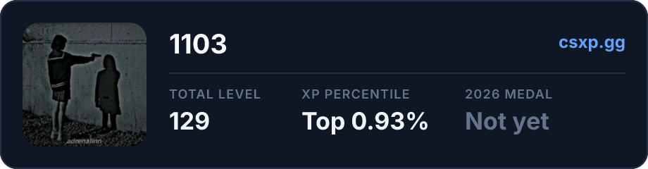 csxp.gg badge for this player