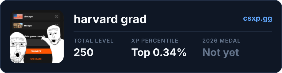 csxp.gg badge for this player