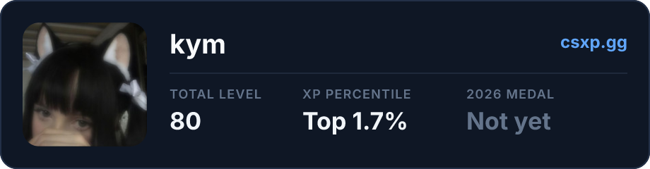 csxp.gg badge for this player
