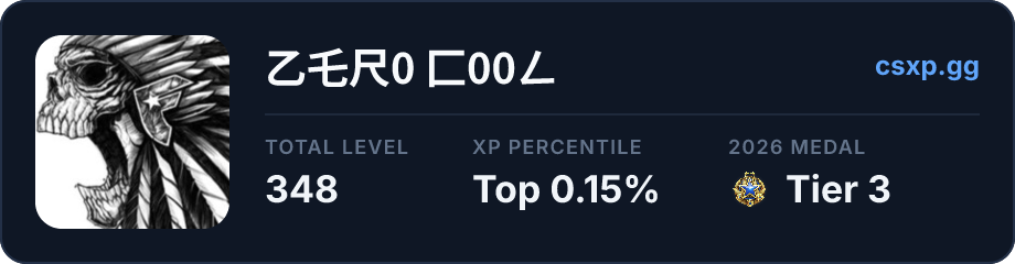 csxp.gg badge for this player