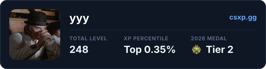 csxp.gg badge for this player