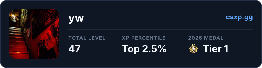 csxp.gg badge for this player