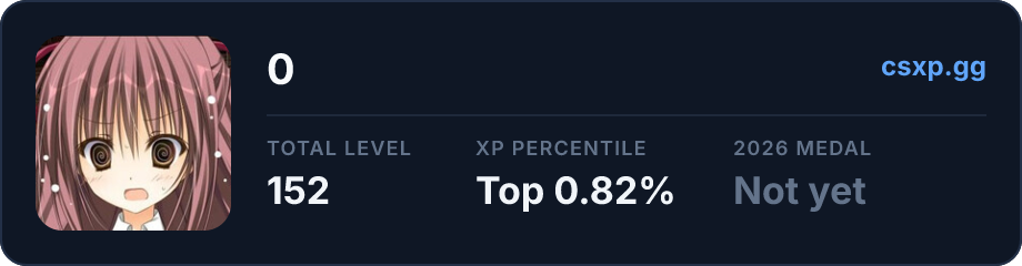 csxp.gg badge for this player