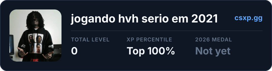 csxp.gg badge for this player
