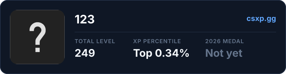 csxp.gg badge for this player