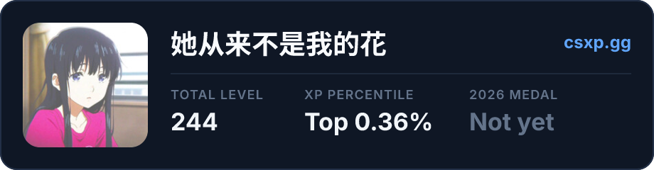 csxp.gg badge for this player