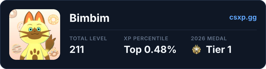 csxp.gg badge for this player