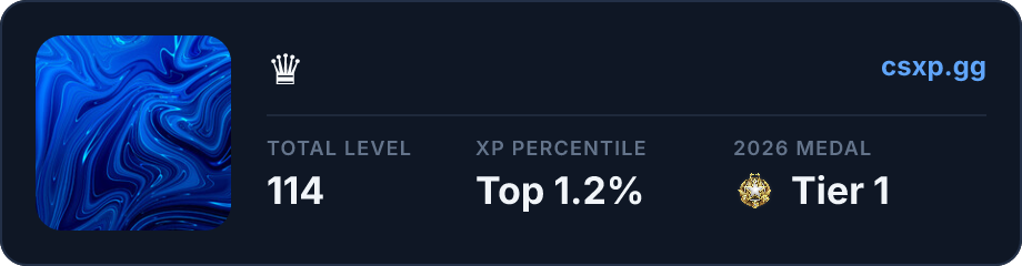 csxp.gg badge for this player