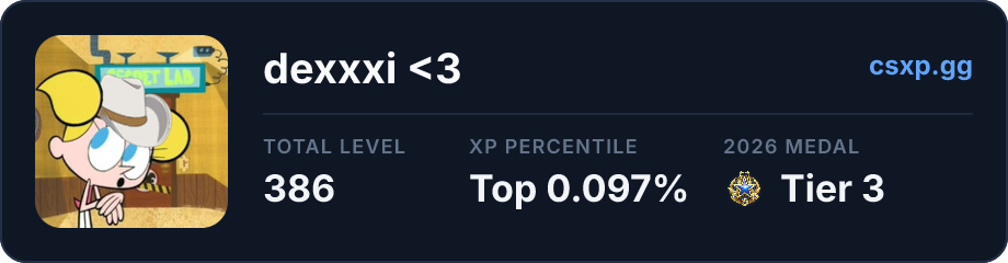 csxp.gg badge for this player
