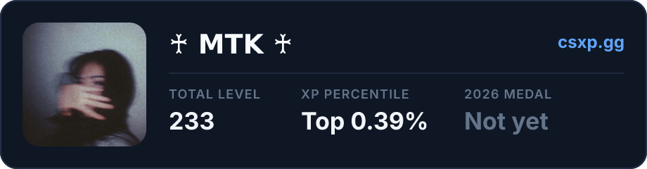 csxp.gg badge for this player