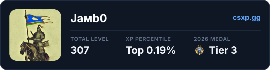 csxp.gg badge for this player