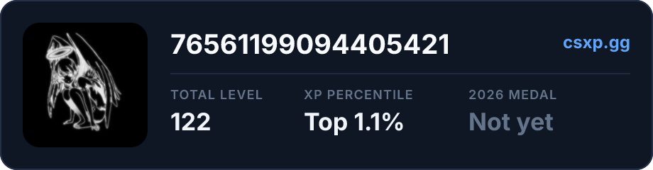csxp.gg badge for this player