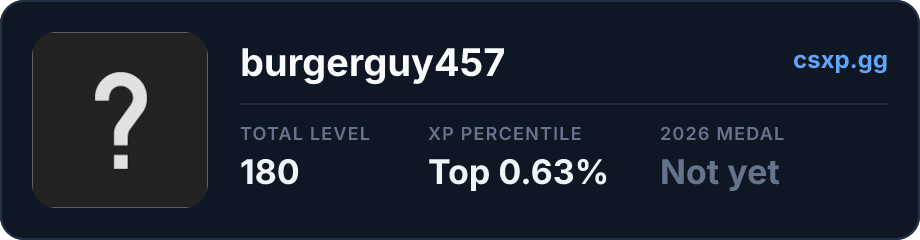 csxp.gg badge for this player