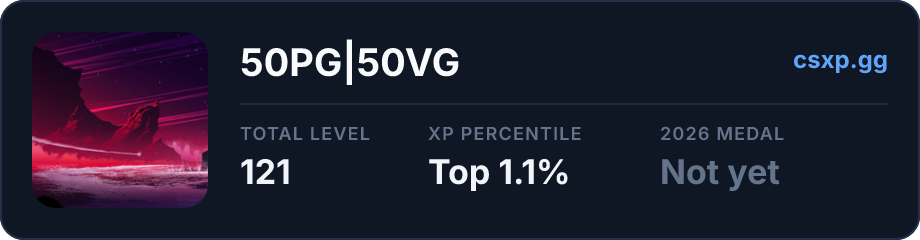 csxp.gg badge for this player
