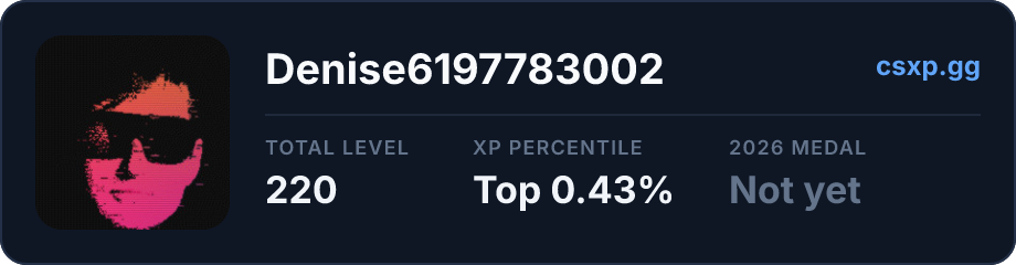 csxp.gg badge for this player