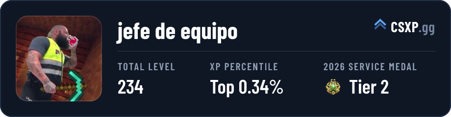 csxp.gg badge for this player