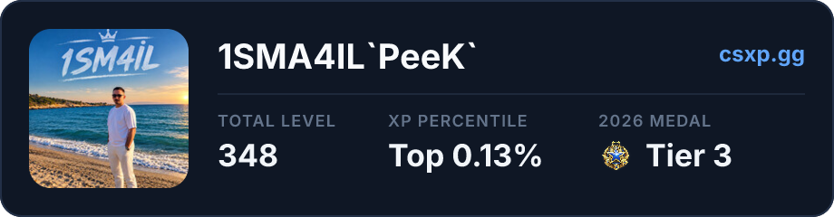 csxp.gg badge for this player