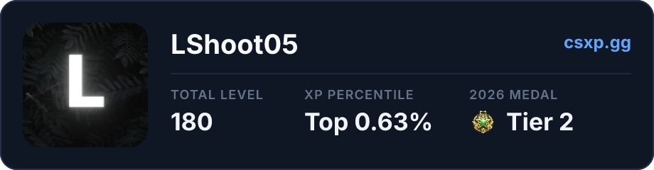 csxp.gg badge for this player