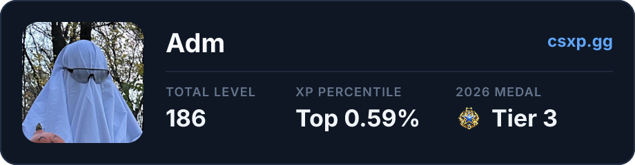 csxp.gg badge for this player