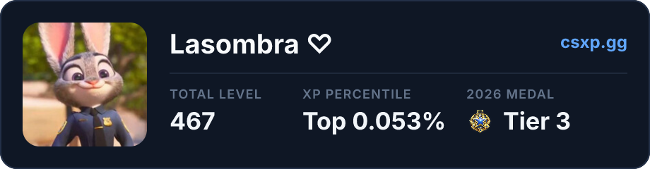 csxp.gg badge for this player