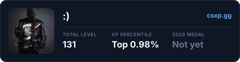 csxp.gg badge for this player
